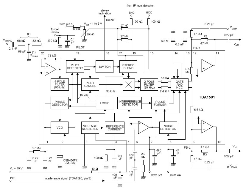 language decoder…